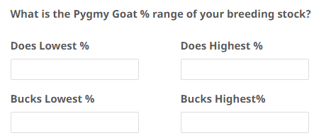 How to Use - percentages